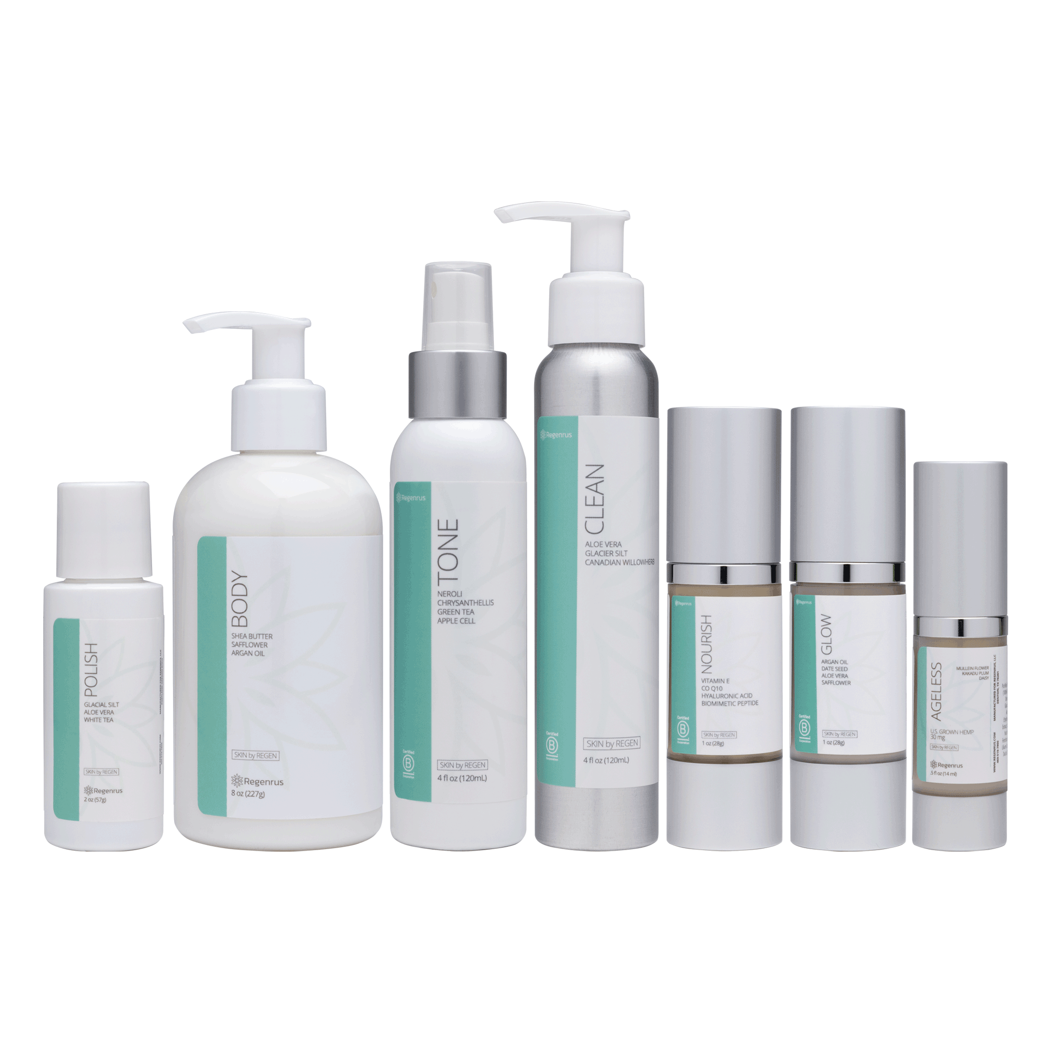 SKIN COLLECTION - Total Skincare Bundle – Regenrus